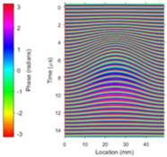 Larranaga-Valsero et al 2018a-image15.png