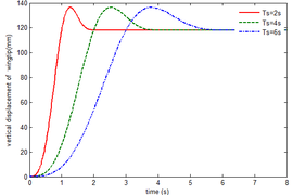 Draft NI 433889080-image95.png