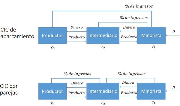 Draft Pena Orozco 801879895-image5-c.png
