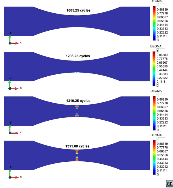 Distribution of the damage parameter in the glass fibers at different time steps