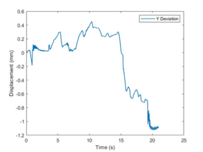 Review 888306976947-image4.png