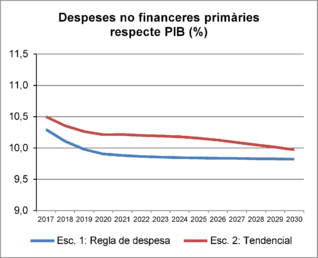 Review Bassols 2018b-image6.png