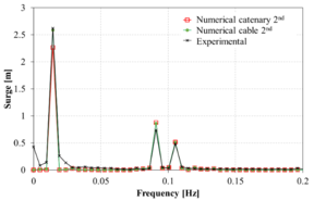 Draft Garcia-Espinosa 291836717-image30.png