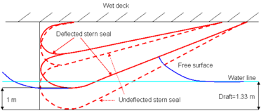 Draft Samper 416997155-image253.png