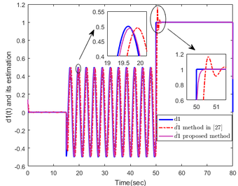 Review 187843964202-image268.png