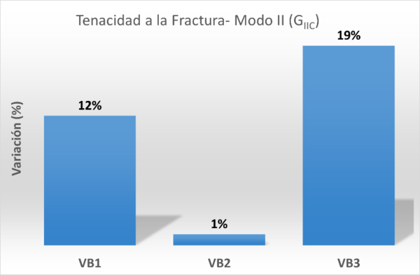 Draft Compuestos 652091739-image11.png