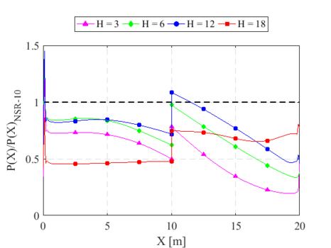 Draft OSORIO 351885107-image10.png