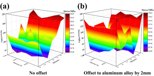 Draft Zeng 363242613-image9.jpeg