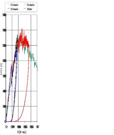 Riera et al 2017a-image10.png