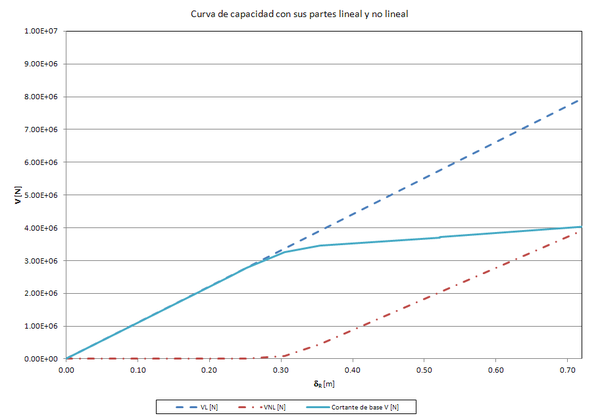 Draft BERMUDEZ MEJIA 295431901-image10.png