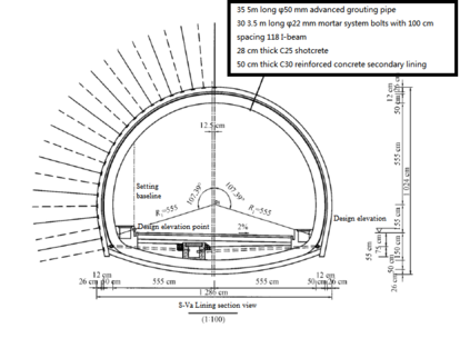 Draft LI 556498837-image3.png