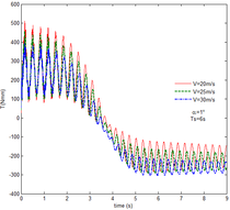 Draft NI 433889080-image172.png