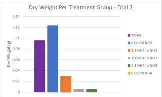 Draft Zhang 868588273-image5.png