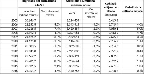 Ginesta 2018b-image14.png