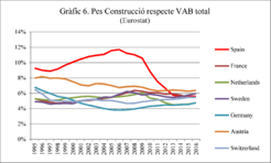Review Puig 2018a-image6.png