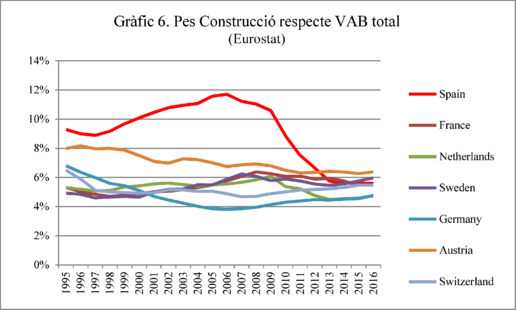 Review Puig 2018a-image6.png