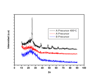 Draft Asenjo 177809197-image8-c.png