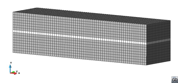 FE mesh of the macro-model of the beam with two laminates.