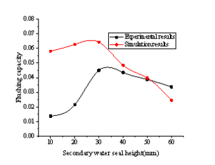 Draft Li 649584643-image31-c.png