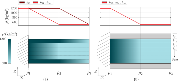 Draft Rodriguez 475467567-image5.png