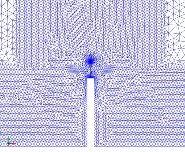 le=2 cm: 44708 elements.
