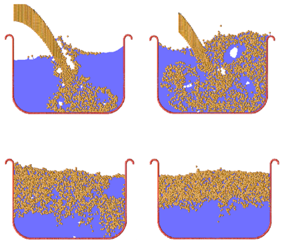 Mixing of particles in a fluid. Evolution of the particles during the mixing process