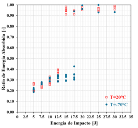 Draft Sanchez Escudero 353223920-image6.png