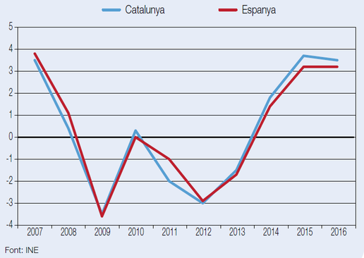 Draft Amat 148432774-image9-c.png