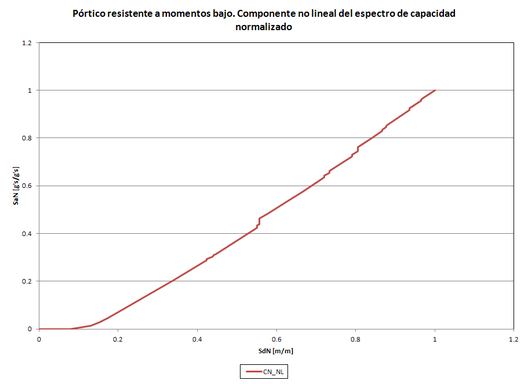 Draft BERMUDEZ MEJIA 295431901-image26.png