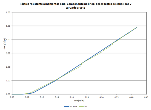 Draft BERMUDEZ MEJIA 295431901-image30.png