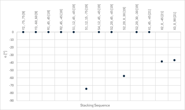 Draft Martinez 367392128-image4.png