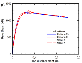 Draft Vielma-Perez 228111247-image6.png
