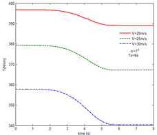 Draft NI 433889080-image131.png