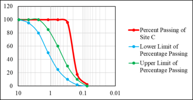 Draft Quezon 358647720-image21.png