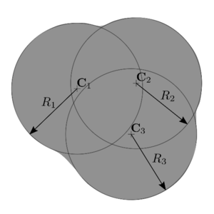 Clusters composed by three circles.
