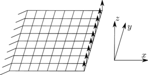 Placa en flexión fuera del plano.