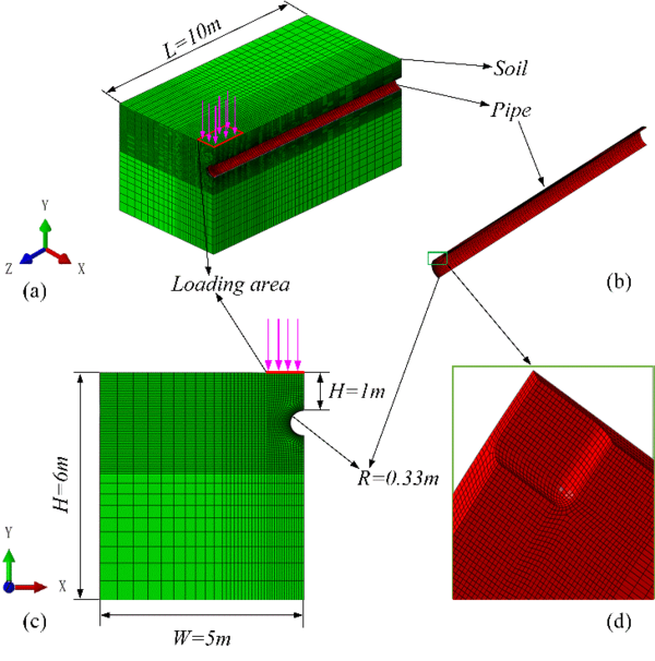Draft Zheng 851632191-image2.png