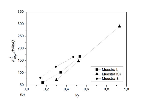 Maiorano Molina 2018a-image10.jpg