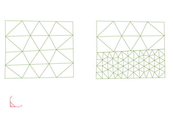 Comparación entre una malla conforme (izquierda) y no     conforme (derecha).