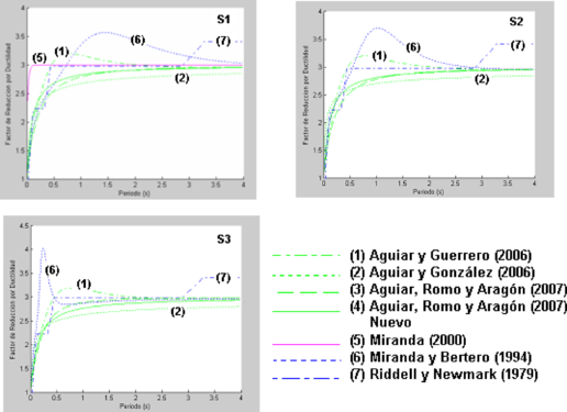 Draft Samper 263272875-image288.png