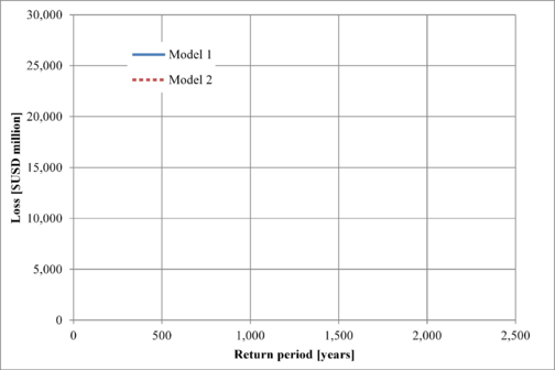 Draft Samper 474784898-image107.png
