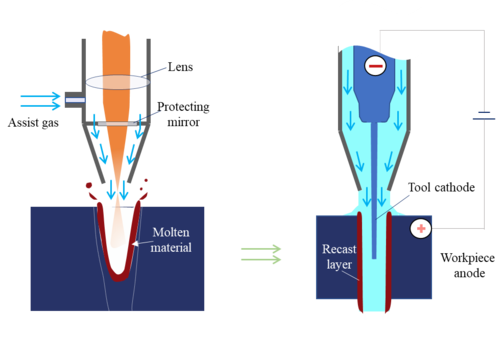 Draft Seryazdan 636830651-image5-c.png