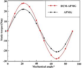 Draft Wang 148112157-image21-c.jpeg