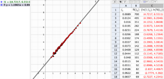 Linear adjustment of columns two an three of data from file in csv format.