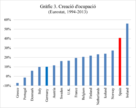 Review Puig 2018a-image3.png