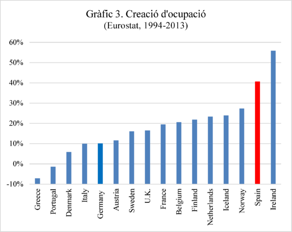 Review Puig 2018a-image3.png