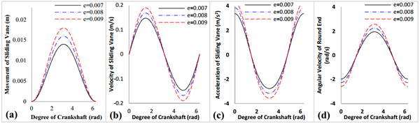 Draft Wang 912933259-image32.png
