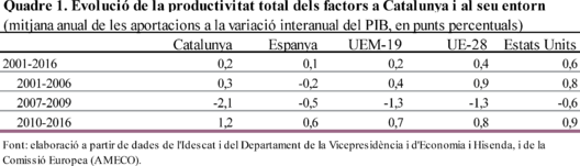 Review Mussons Olivellla 2018b-image1.png