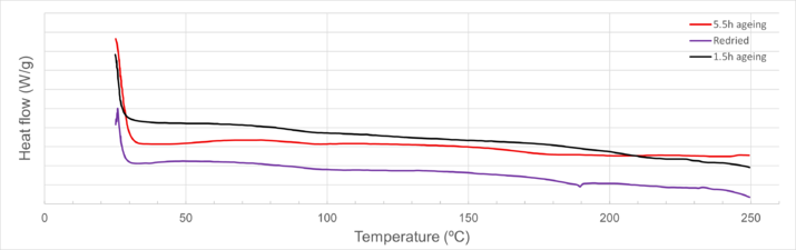 Calorimetry 2 re.png