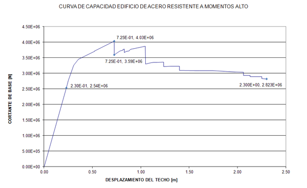 Draft BERMUDEZ MEJIA 295431901-image1.png
